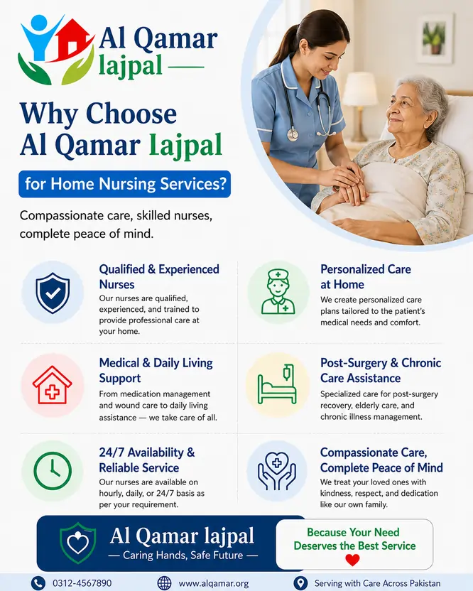 Professional Home Nursing Services