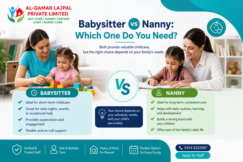 Babysitter vs Nanny: Which One Do You Need?