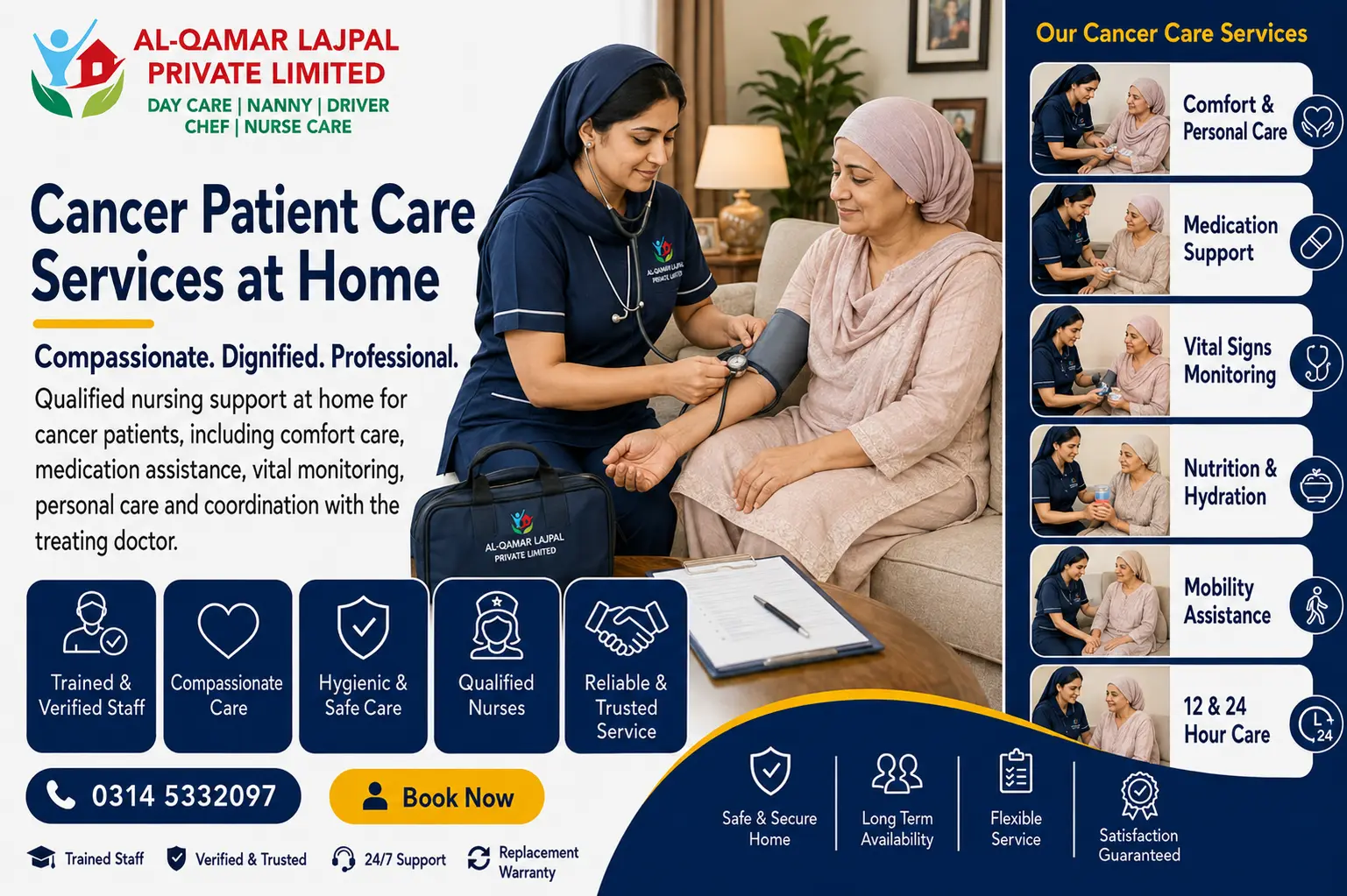 Cancer Patient Care Services at Home