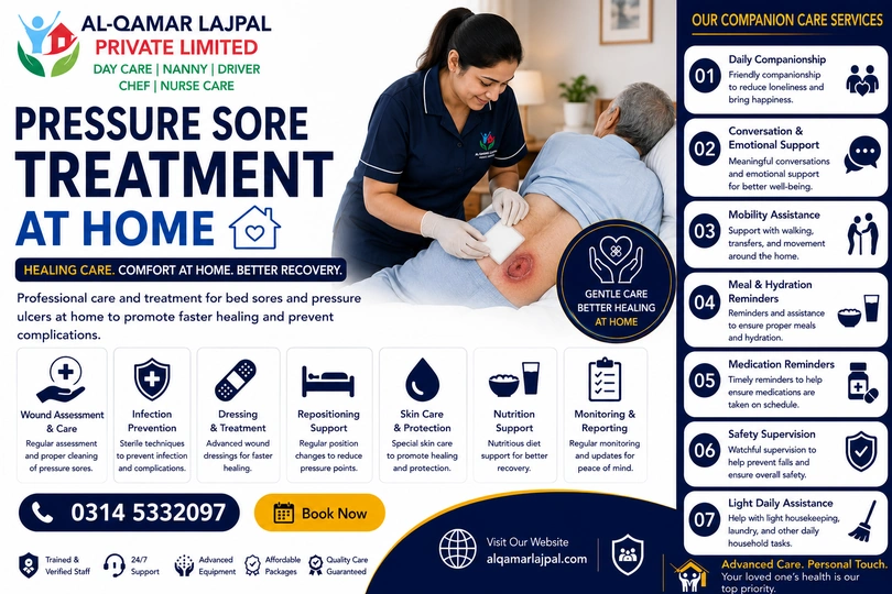 Pressure Sore Treatment at Home Islamabad