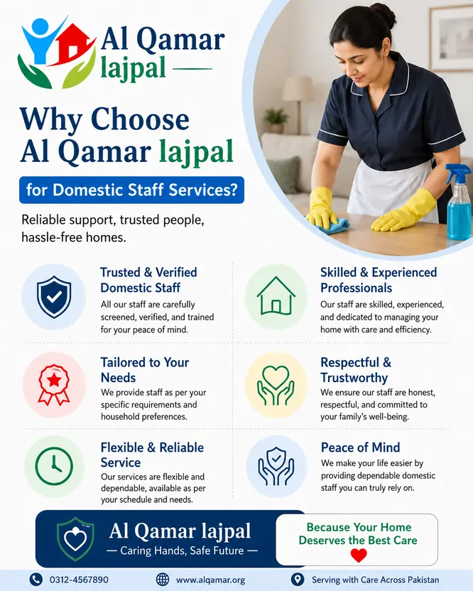 Professional Domestic Staff Services