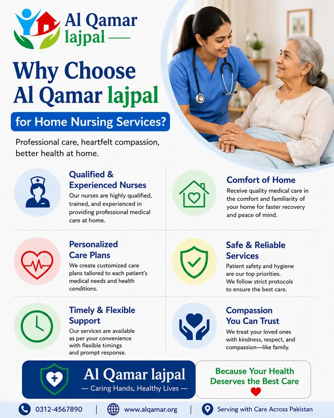 Affordable Home Nursing Services