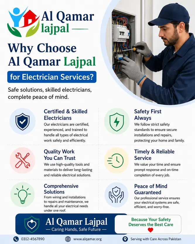 Professional Electrician Services